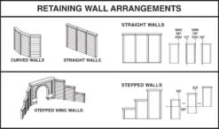 Woodland Scenics C1158 N Scale Retaining Wall - Concrete (6-Pack) -Lione Train Model Shop woodland scenics c1158 n scale retaining wall concrete 6 pack c