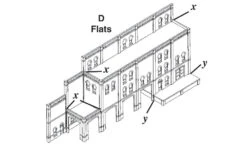 Woodland Scenics DPM 35300 HO Scale Moduar 4 In 1 Kit -Lione Train Model Shop woodland scenics dpm 35300 ho scale moduar 4 in 1 kit modular structure system g