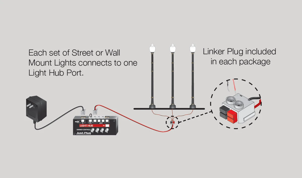 Woodland Scenics JP5640 N Scale Just Plug Street Lights - Double Lamp Post (3-Pack) 2 Woodland Scenics JP5640 N Scale Just Plug Street Lights - Double Lamp Post (3-Pack) - Image 2