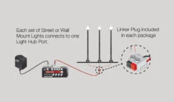 Woodland Scenics JP5663 O Scale Wall Mount Lights, Entry (2-Pack) -Lione Train Model Shop woodland scenics jp5663 wall mount lights entry 2 pack a